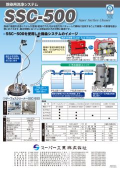 除染用洗浄システムSSC-500