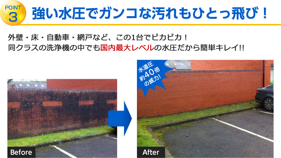 【ポイント3】強い水圧でガンコな汚れもひとっ飛び！-外壁・床・自動車・網戸など、この1台でピカピカ！同クラスの洗浄機の中でも国内最大レベルの水圧だから簡単キレイ!!