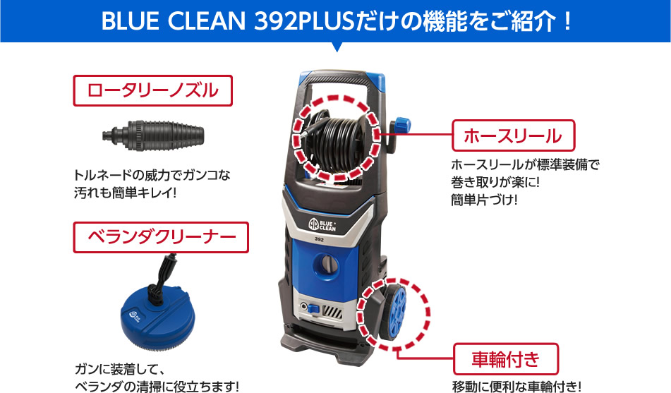 BLUE CLEAN 392PLUS だけの機能をご紹介！-ロータリーノズル：トルネードの威力でガンコな汚れも簡単キレイ！ベランダクリーナー：ガンに装着して、ベランダの清掃に役立ちます！ホースリール：ホースリールが標準装備で巻き取りが楽に！簡単片づけ！車輪付き：移動に便利な車輪付き！