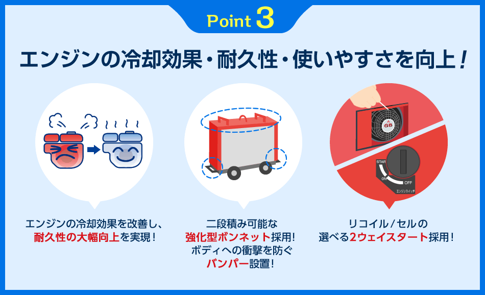 エンジンの冷却効果・耐久性・使いやすさを向上！