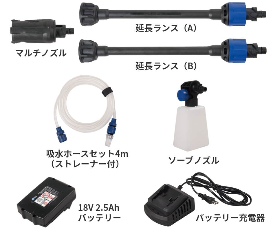 必要な付属品がすべてセット！