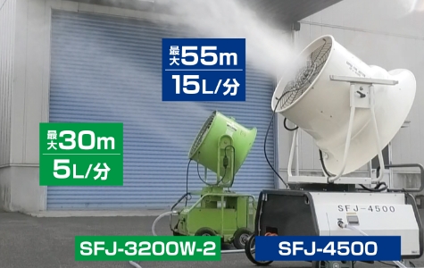 噴霧対象に合わせて選べるサイズは大小2タイプ