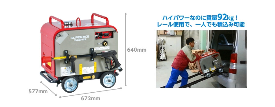 ハイパワーなのに質量92kg！