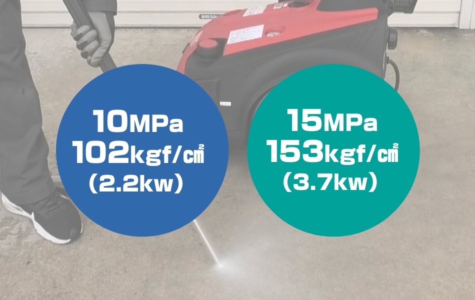 用途に合わせて選べる2モデル