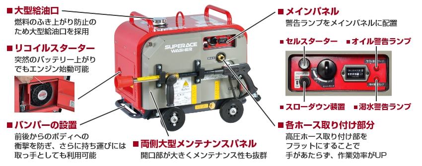 防音性能が更に向上！更にコンパクト化を実現。