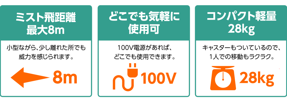 ミスト飛距離最大8m・どこでも気軽に使用可・コンパクト軽量28kg