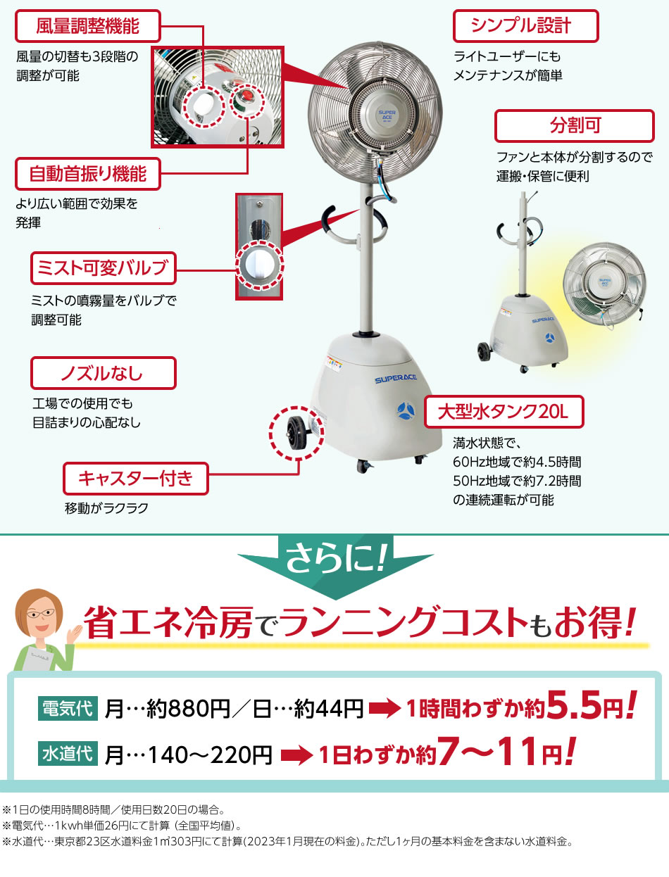 風量調整機能・自動首振り機能・シンプル設計・分割可