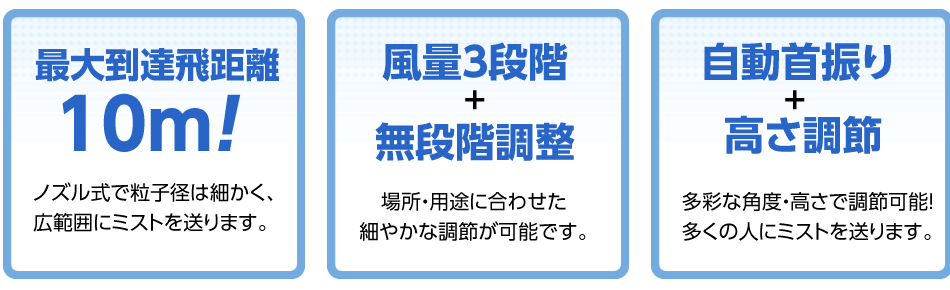最大到達距離10m・風量3段階＋無段階調整・自動首振り＋高さ調節