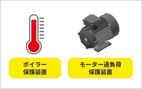 多彩な安全装置も標準搭載