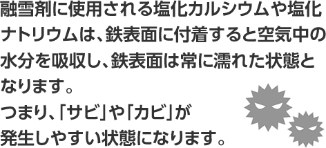 融雪剤に使用される塩化カルシウムや塩化ナトリウムは、鉄表面に付着すると空気中の水分を吸収し、鉄表面は常に濡れた状態となります。つまり、「サビ」や「カビ」が発生しやすい状態になります。