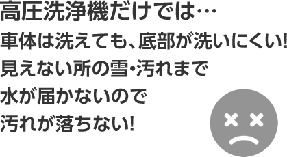 高圧洗浄機だけでは…車体は洗えても、底部が洗いにくい！見えない所の雪・汚れまで水が届かないので汚れが落ちない！