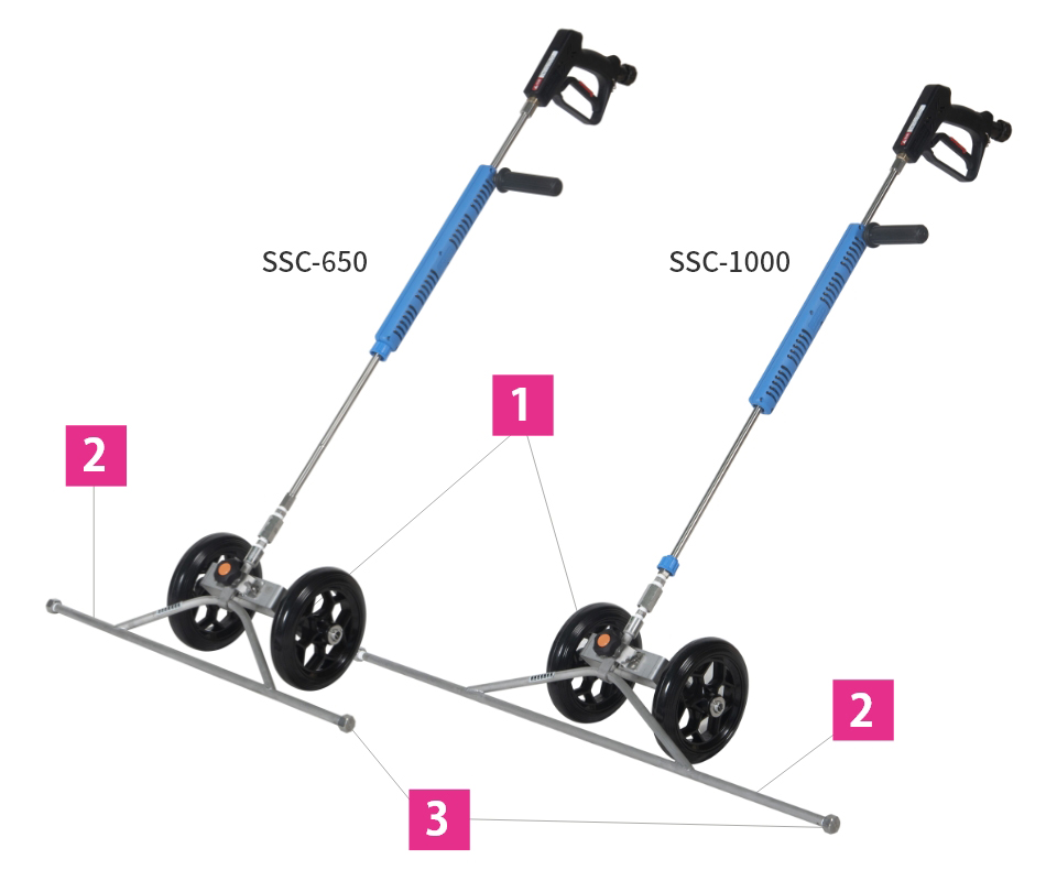 SSC-650・1000