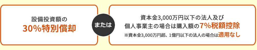 中小企業投資促進税制