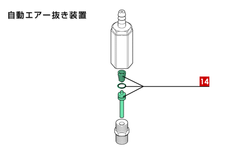 内部を点検し、必要なら部品を交換する。