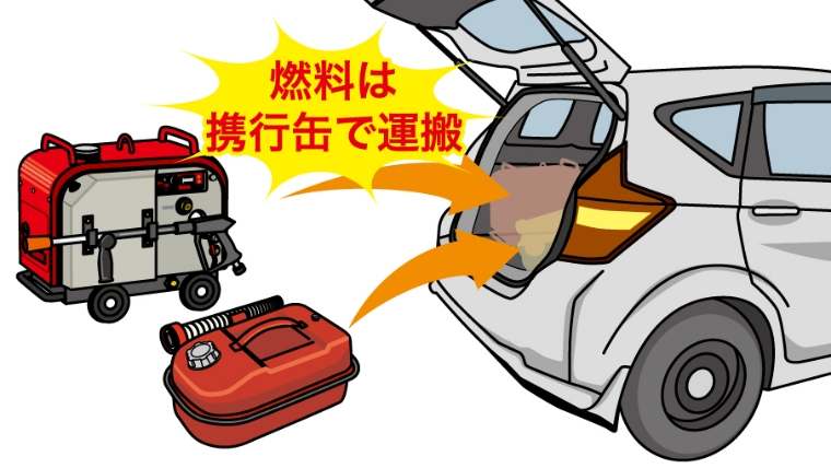 運搬時の注意