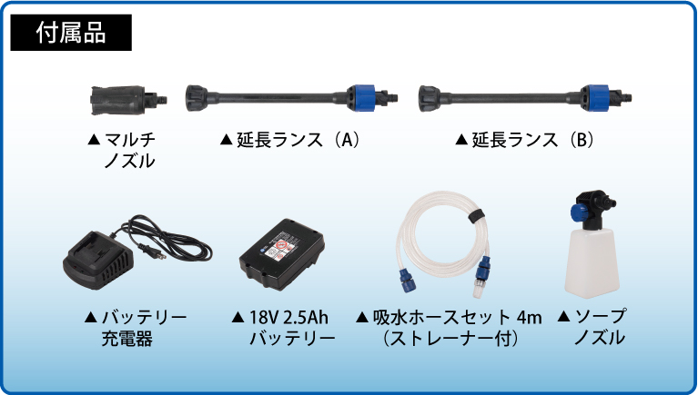 BLUE CLEAN BC250 | モバイル高圧洗浄機 コードレスタイプ | BLUE