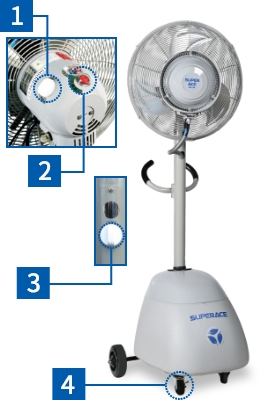 ミスト発生機 SFC-104