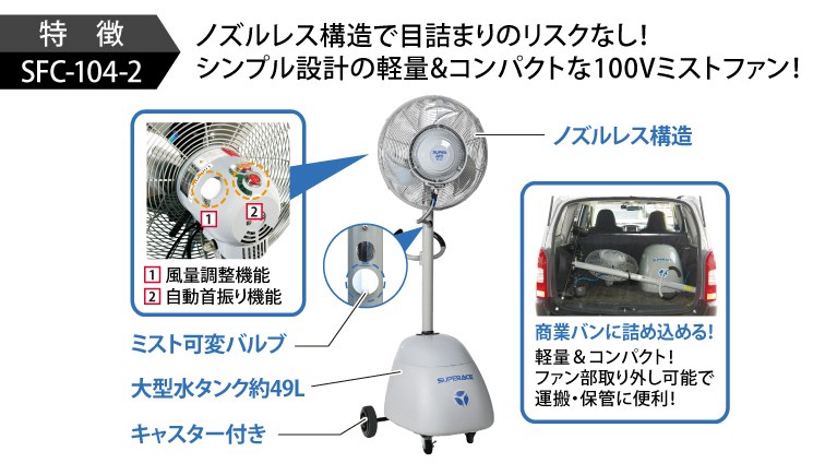 SFC-104-2［60Hz］-写真02