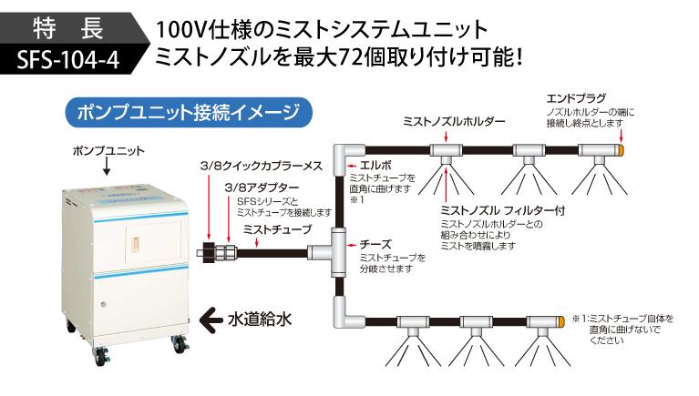 現品限り一斉値下げ！】 スーパー工業 ミスト扇 SFC-104 50Hz