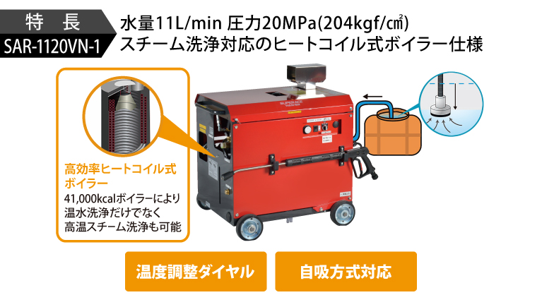 超人気 専門店 SW-7E 冷水高圧洗浄機 洲本整備機製作所 大海シリーズ 受注生産品 車上渡し ドライバーが一人で伺う為 荷卸しは  事前にフォークリフト クレーン 人手等々 お客様でしていただくことになりますので 宜しくお願い致します