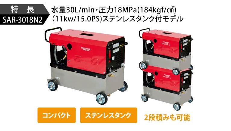 満足度100% 三相電機 水道加圧用タンクユニット 1000L型 50Hz TL100-2531AR ポンプ