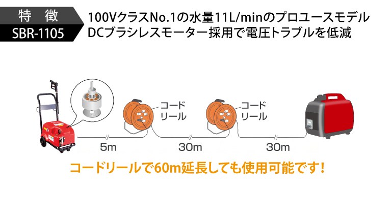 SBR-1105-写真03