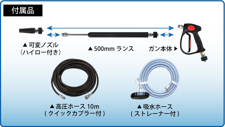 SBT-1010［60Hz］-写真02