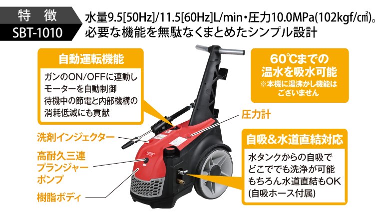 SBT-1010［60Hz］-写真03