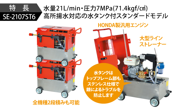 スーパー工業 ガソリンエンジン式 高圧洗浄機 SEV-3010SS(防音型) SEV-3010SS [CB99] 通販 