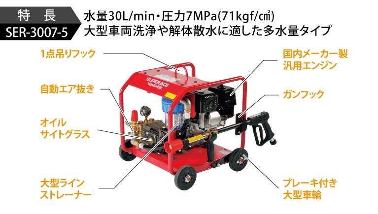 SER-3007-5 | フルフレーム型 | 高圧洗浄機 | 製品情報 | 高圧洗浄機 