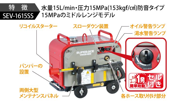 SEV-1615SS-写真03