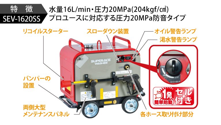 SEV-1620SS-写真03