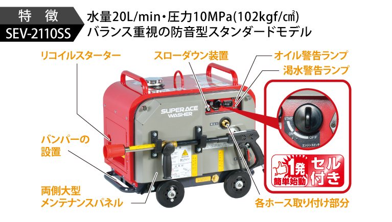 SEV-2110SS-写真03