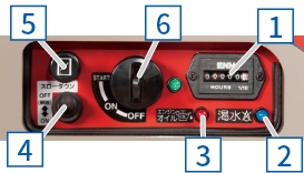 さらに見やすくなった操作パネル