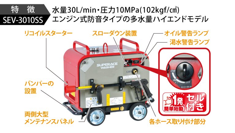 SEV-3010SS-写真03